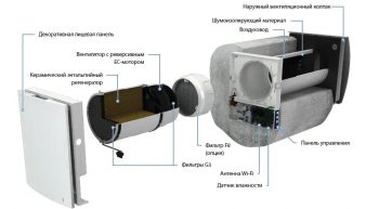 Рекуператор Blauberg Vento Expert A100-1 S10 W V.2